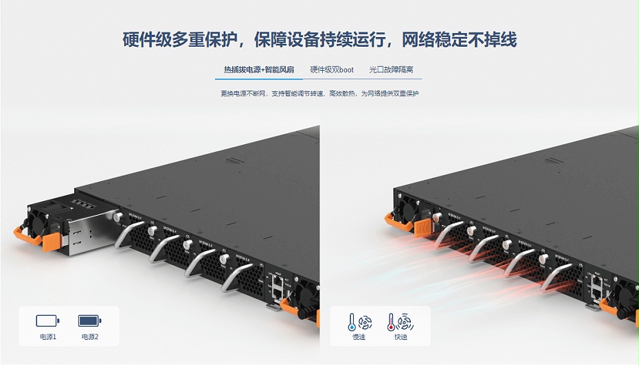 銳捷匯聚交換機