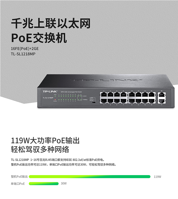 TP-LINK TL-SL1218MP 千兆上聯(lián)以太網(wǎng)交換機