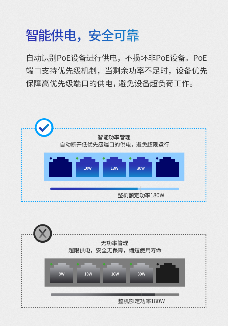 TP-LINK TL-SL1226 千兆上聯(lián)非網(wǎng)管以太網(wǎng)交換機