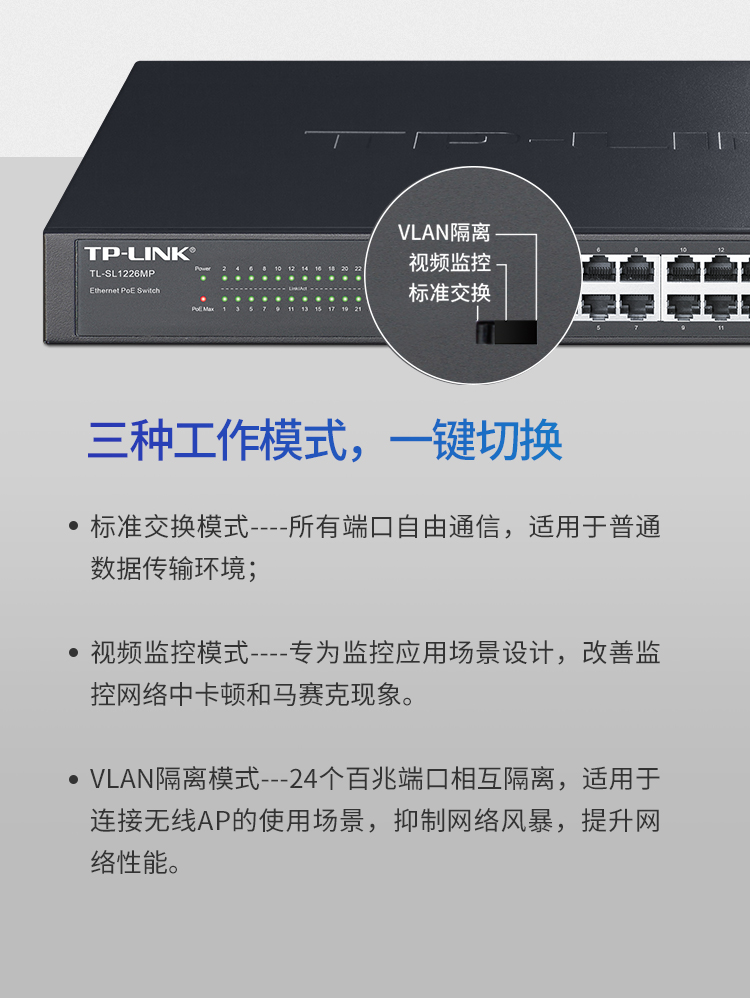 TP-LINK TL-SL1226 千兆上聯(lián)非網(wǎng)管以太網(wǎng)交換機