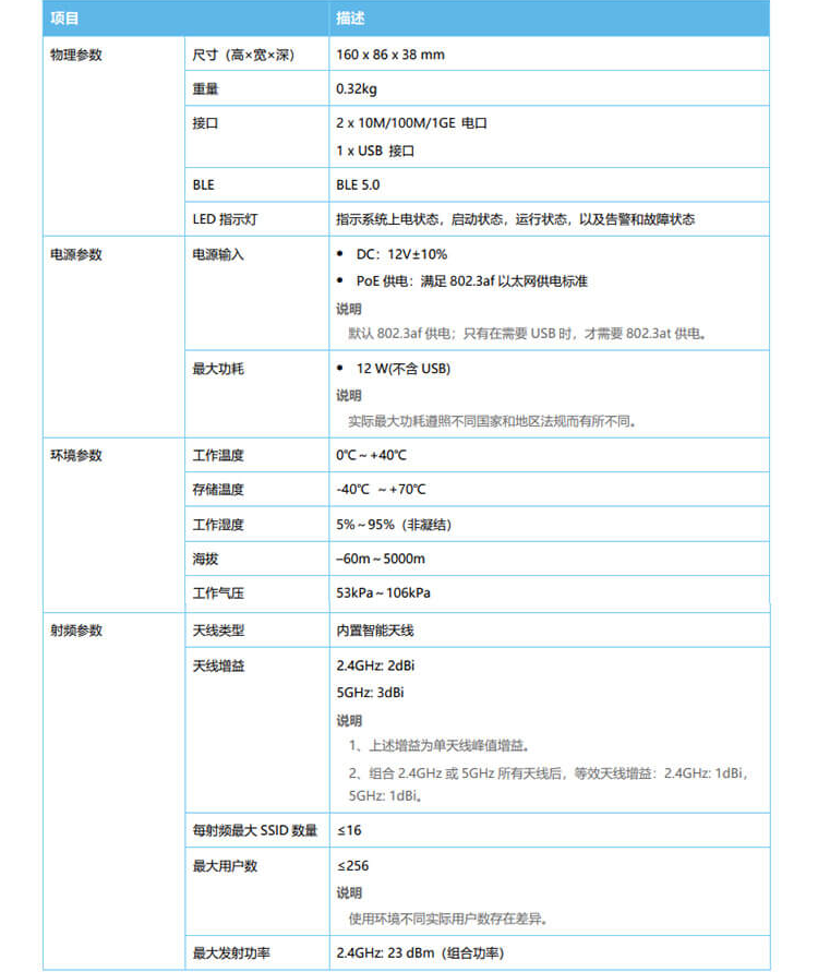 華為 AP263 企業(yè)級(jí)無線AP接入點(diǎn)