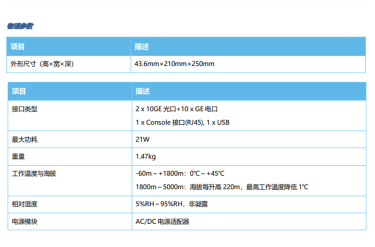 華為 AC650-64AP 無線接入控制器AC