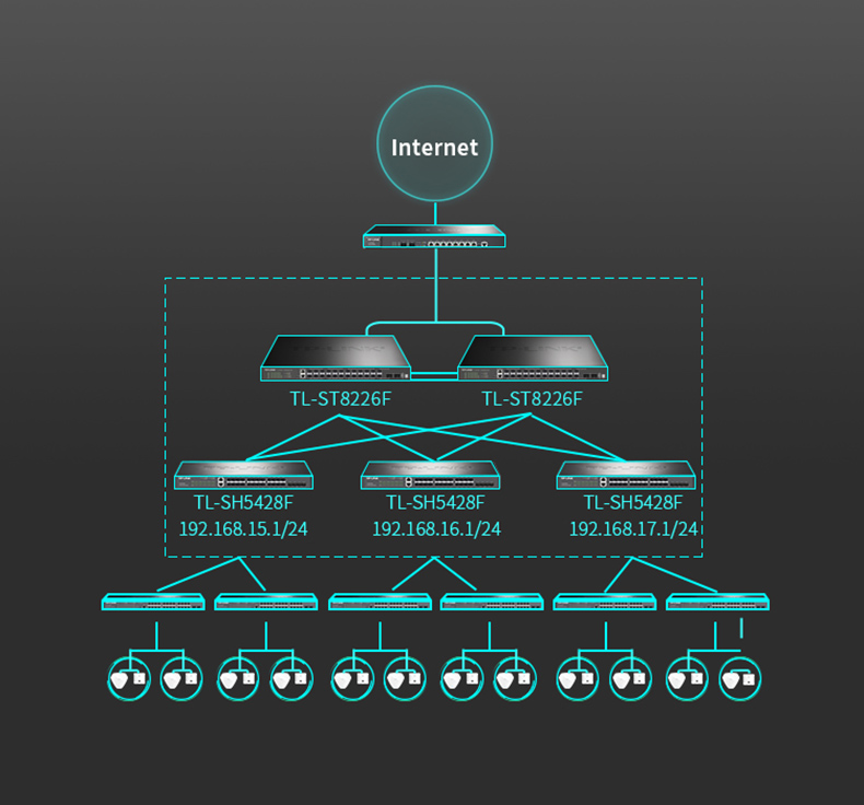 TP-LINK TL-SH5428F 萬兆上聯(lián)三層網(wǎng)管交換機(jī)