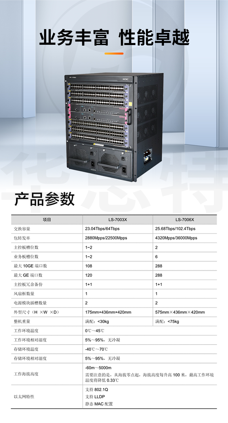 華三 S7006X組合包 核心交換機(jī)